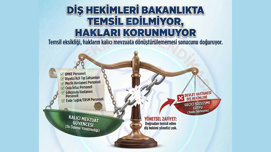 DİŞ HEKİMLERİ BAKANLIKTA TEMSİL EDİLMİYOR, HAKLARI KORUNMUYOR